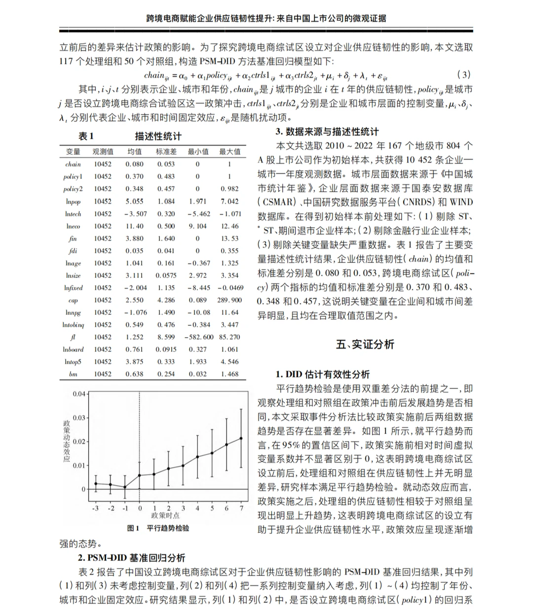 得救了?这篇参考文献太权威了