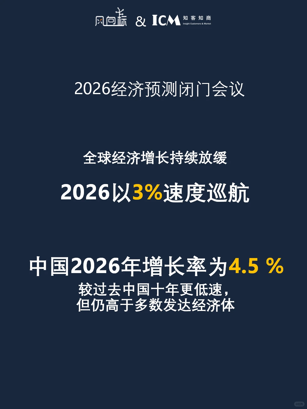 对2026经济预测的闭门会议整理