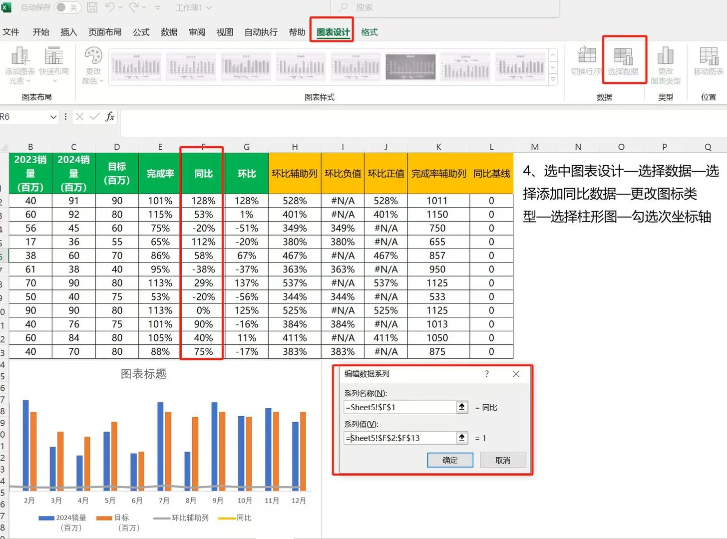 同环比+达成率趋势图?