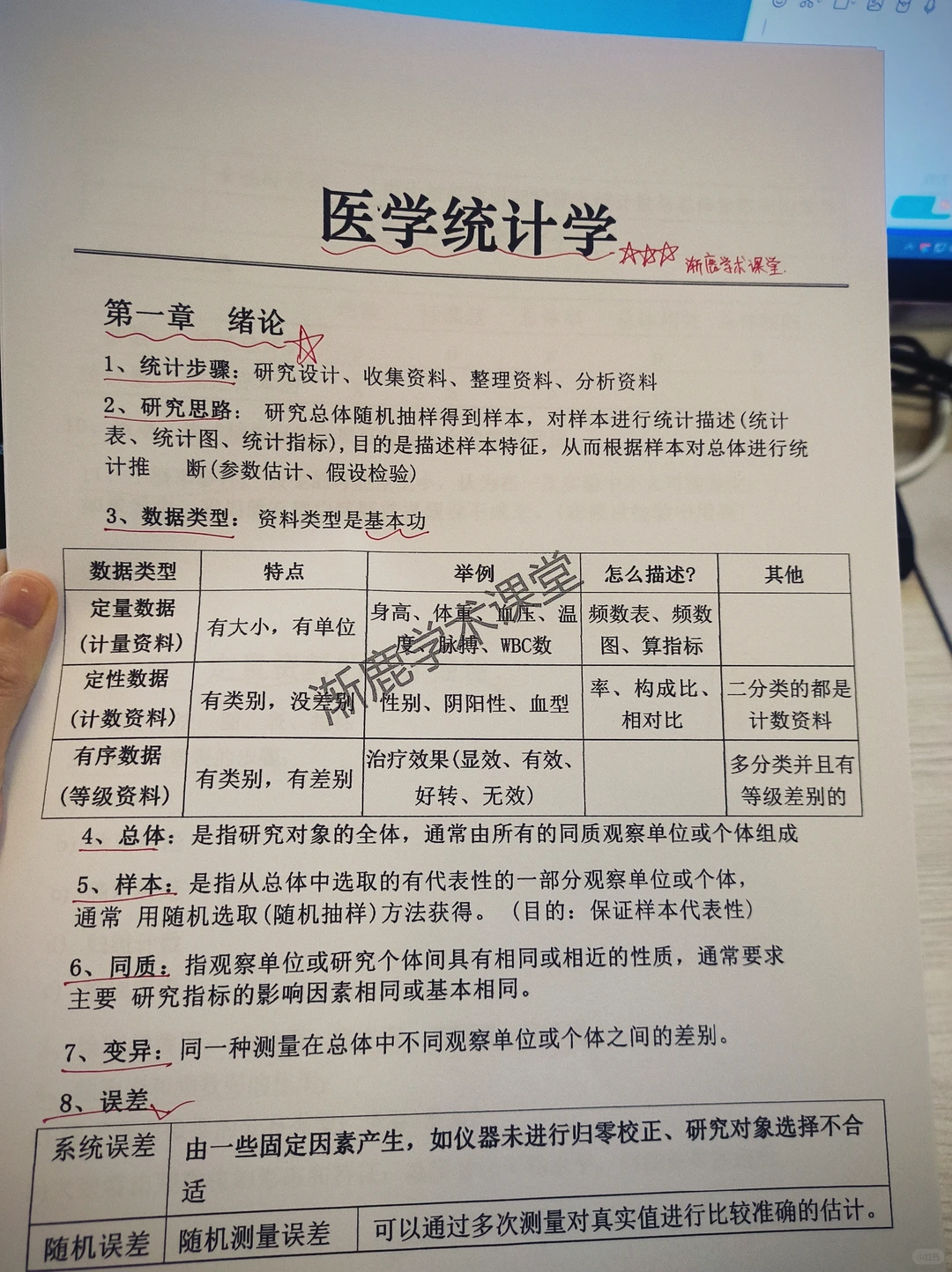 我愿称之为医学统计学最伟大详解！！存下吧