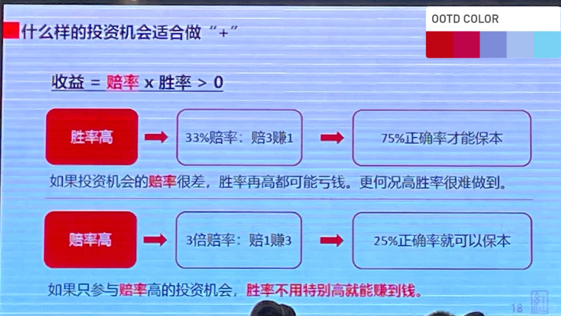 宏观维度