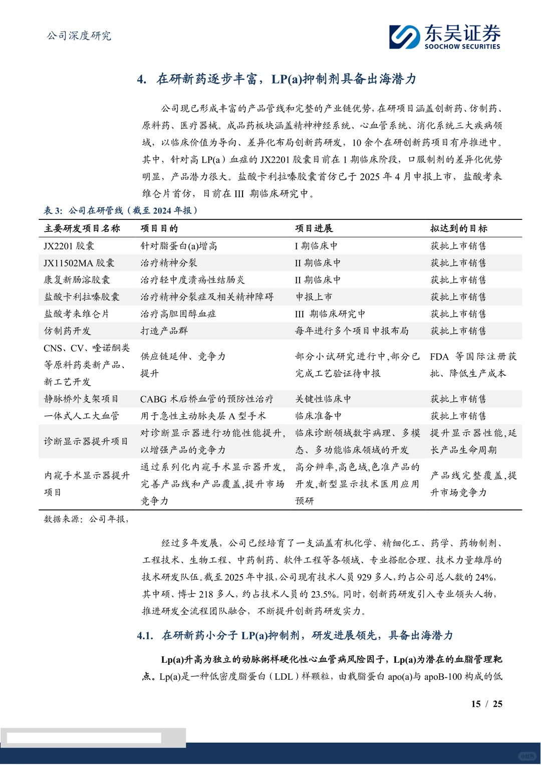 京新药业-聚焦精神神经与心脑血管领域