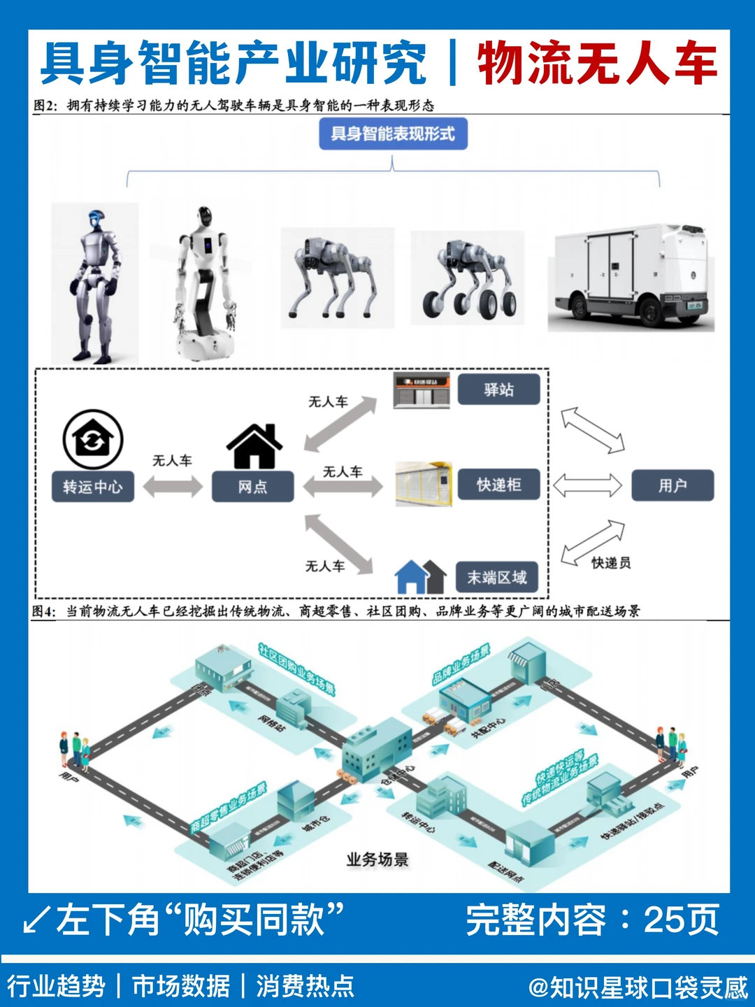 ?2025具身智能产业研究|物流无人车
