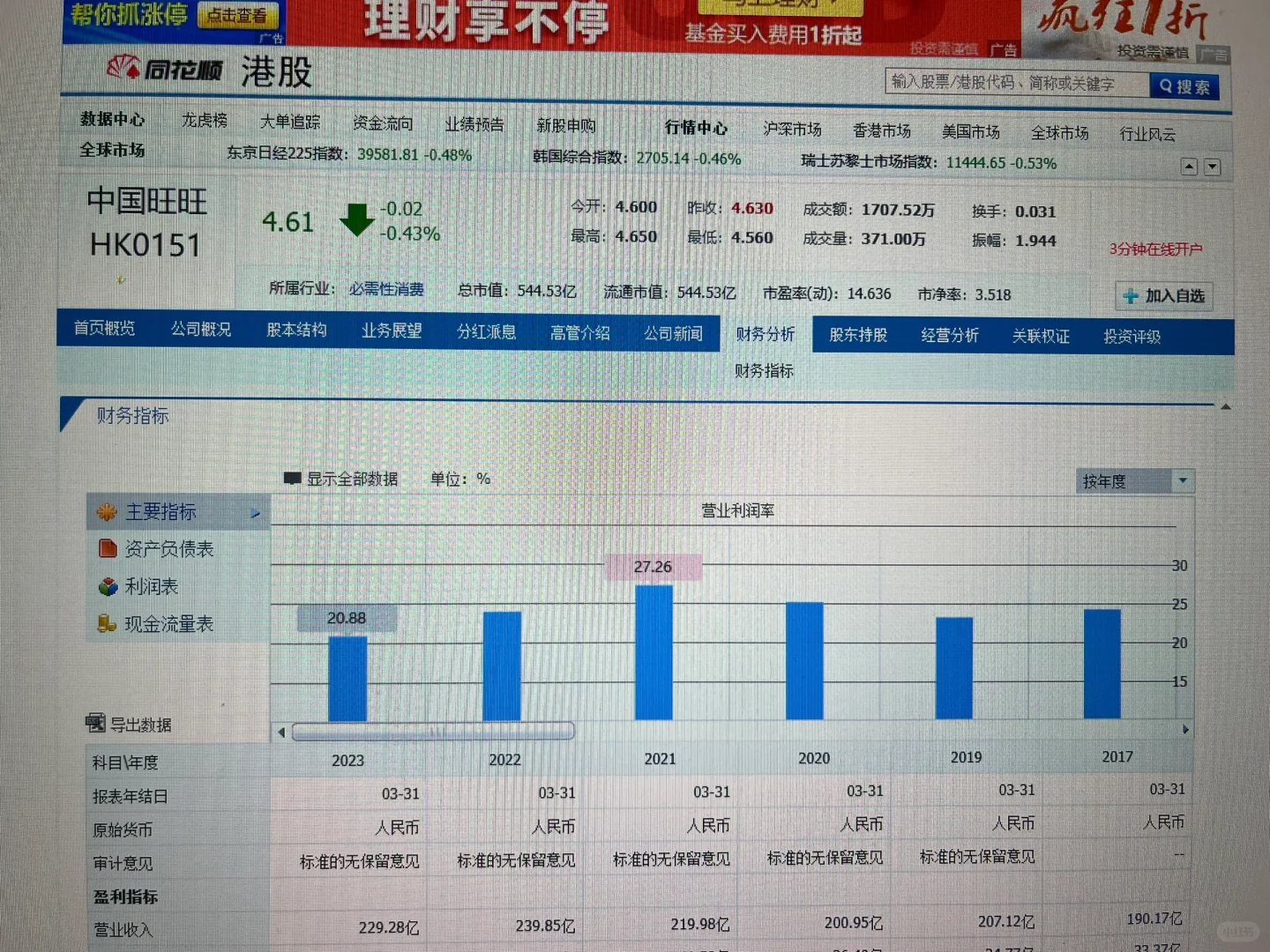 毕业论文！同行业分析
