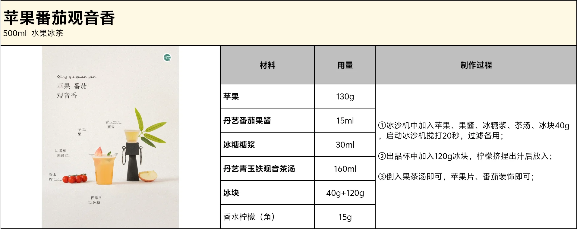 2026茶饮新风向vol.4 苹果番茄观音冰茶