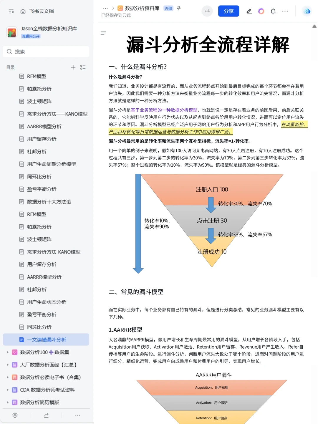 如何解决用户增长难题？漏斗分析法详解
