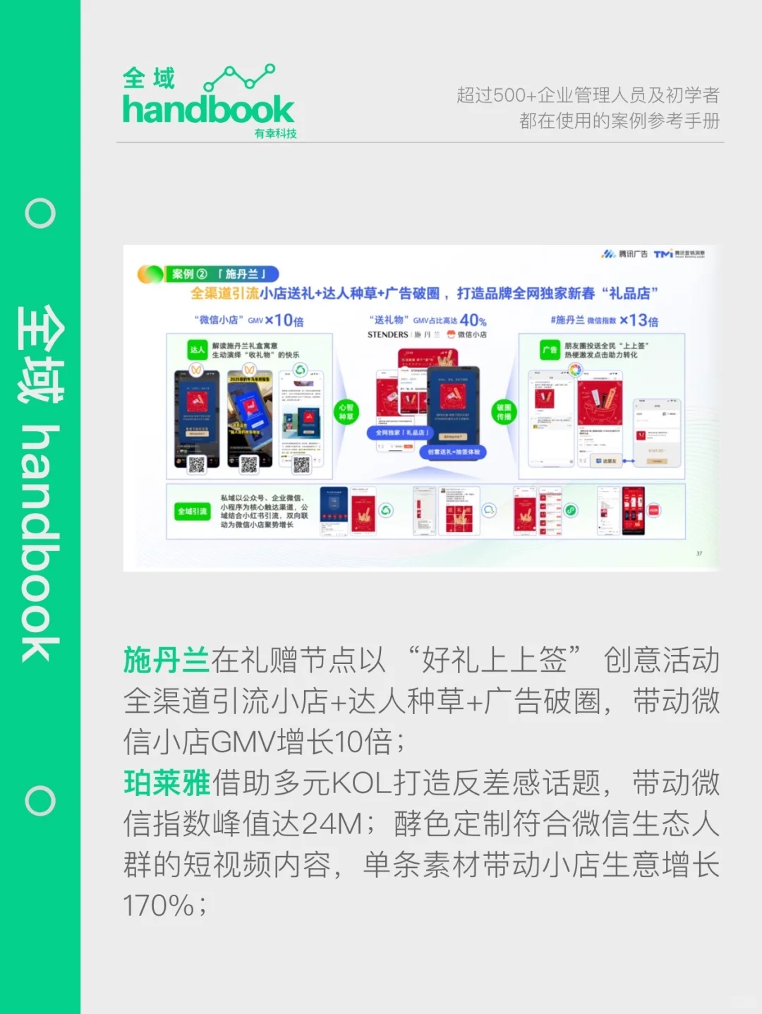2025美妆行业私域融合经营白皮书发布！