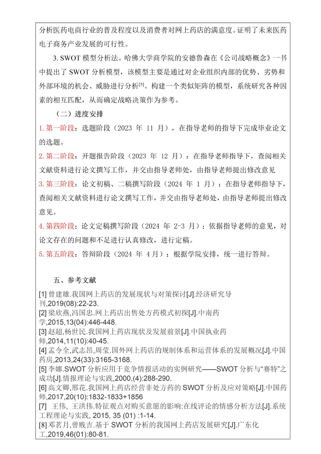 ?导师给的：电子商务开题报告分享！