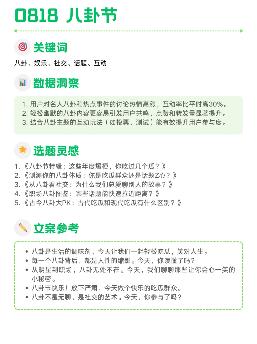 ?8月!流量热点,灵感合集!