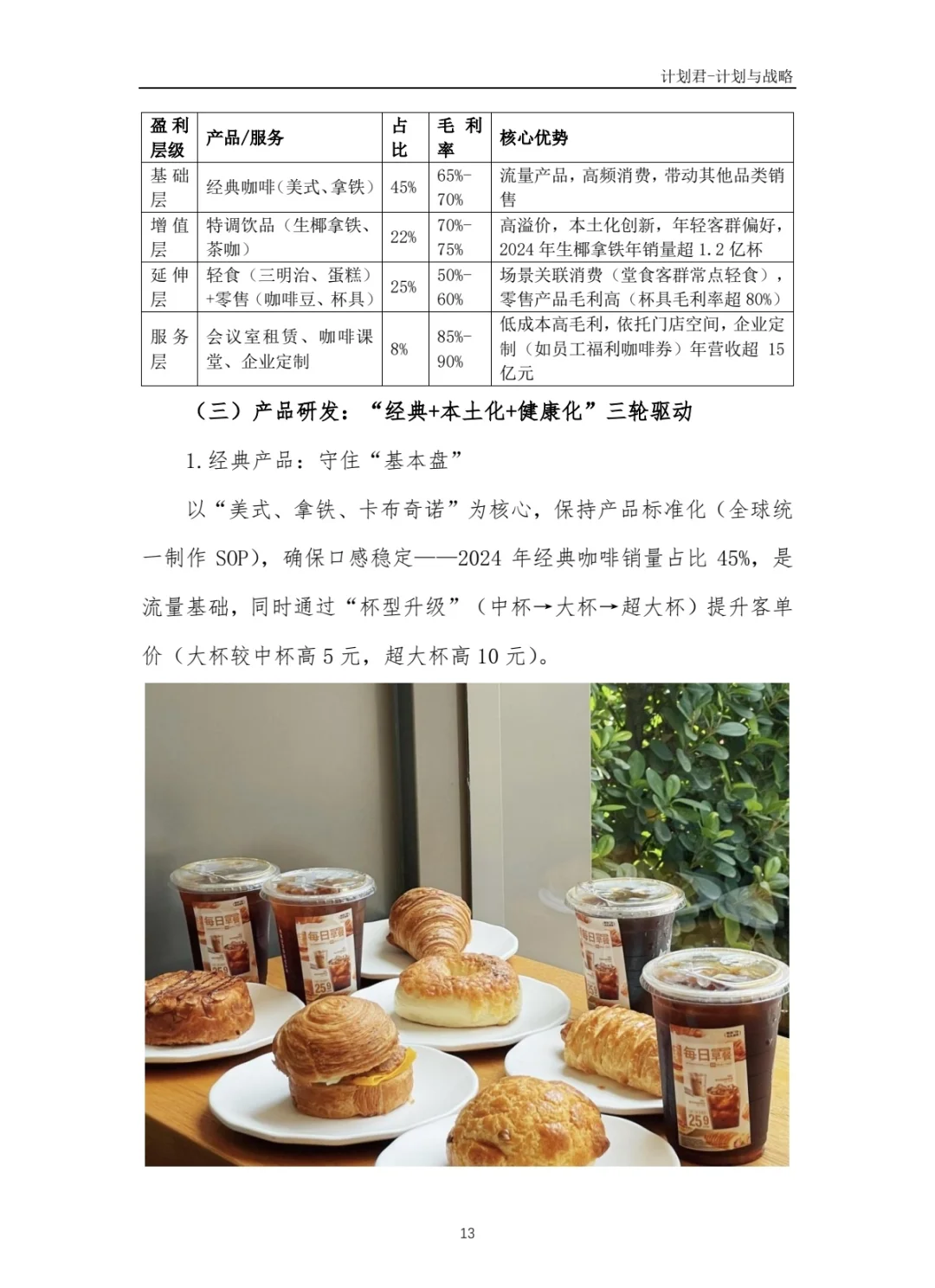 某国际知名咖啡厅商业计划书(干货分享)