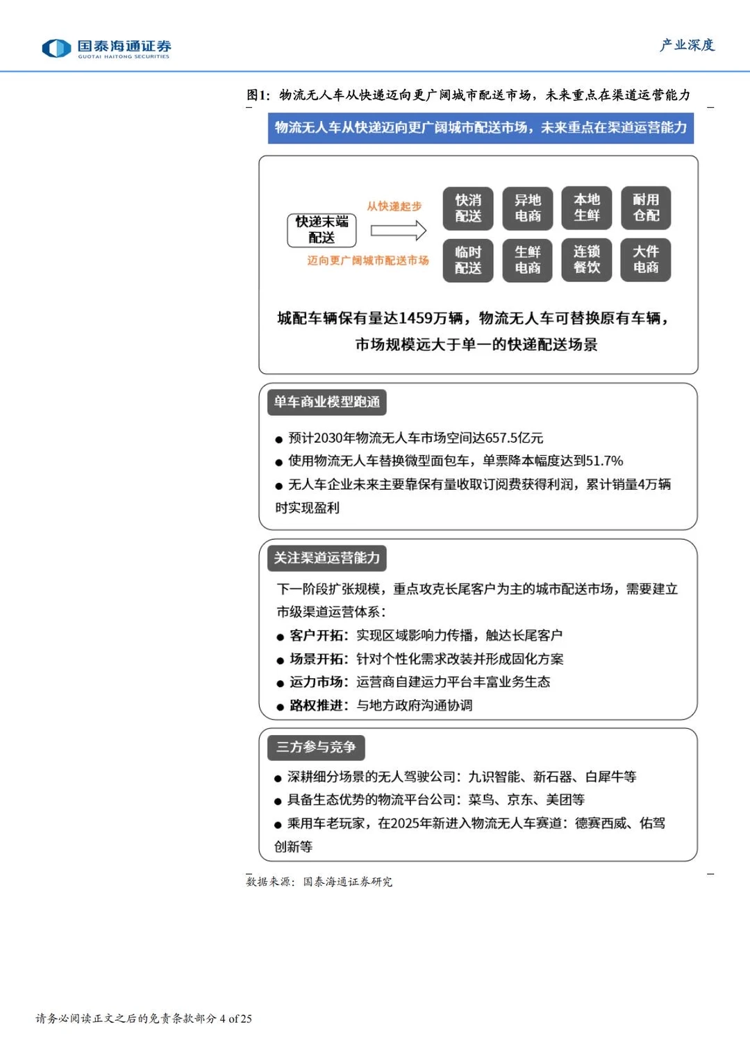 ?2025具身智能产业研究|物流无人车