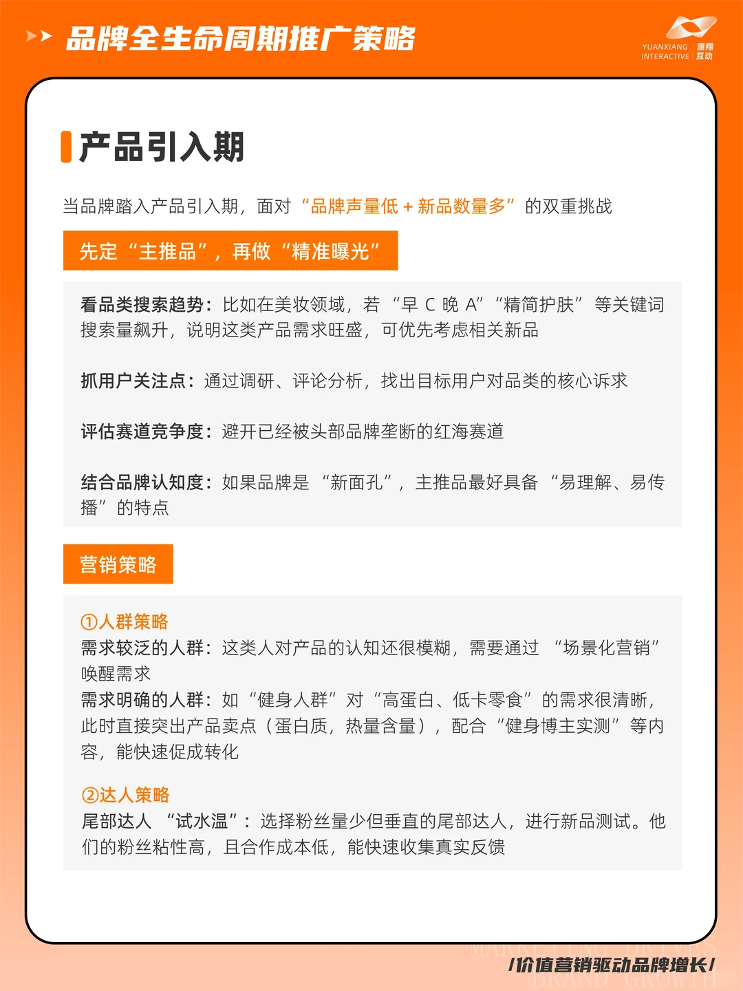 一篇搞懂品牌在产品生命周期各阶段推广策略