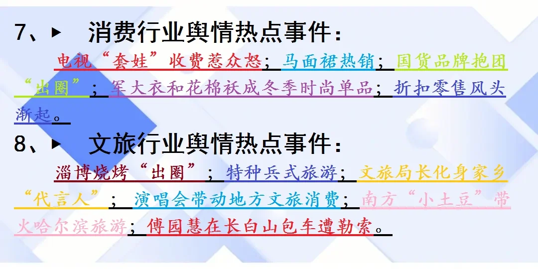 2023年至2024年第一季度消费热点