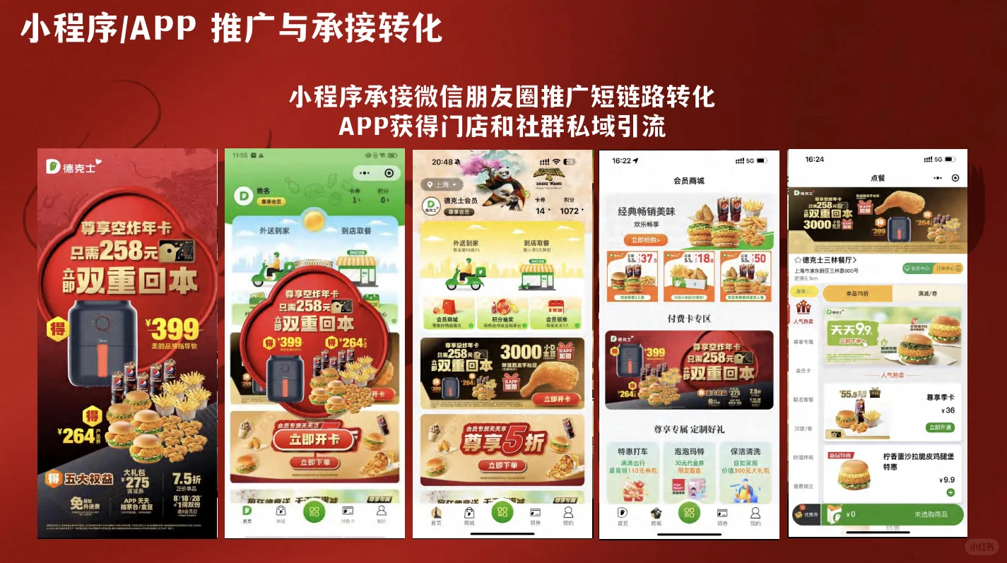 【案例】CNY新年品牌营销推广方案