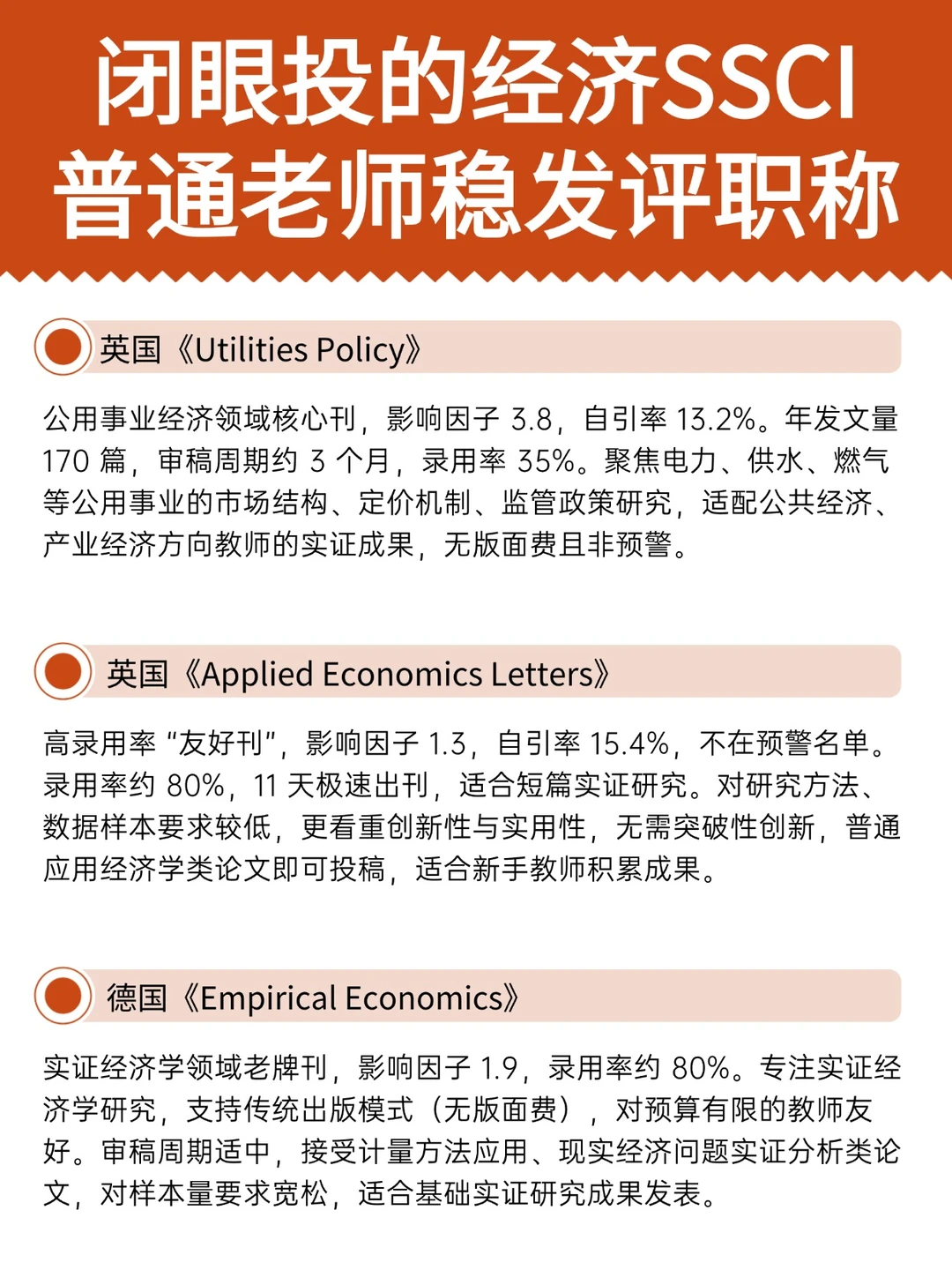 经济学 SSCI 白嫖机会!这速度真的不讲道理