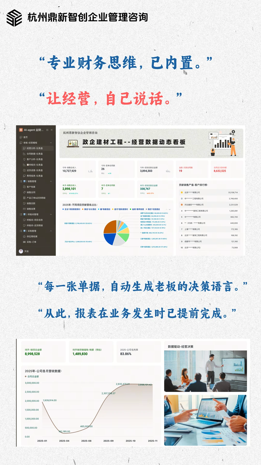 经营罗盘—企业增长智能导航