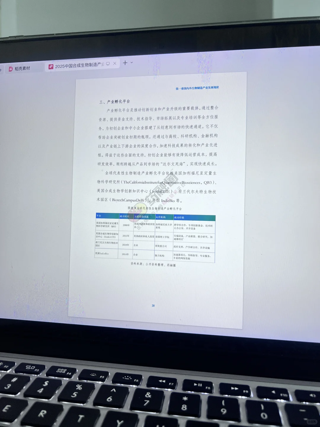 2025中国合成生物制造产业发展白皮书