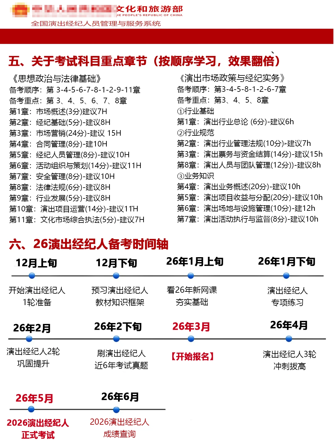 演出经纪人挺水的,普及一下一次过的强度