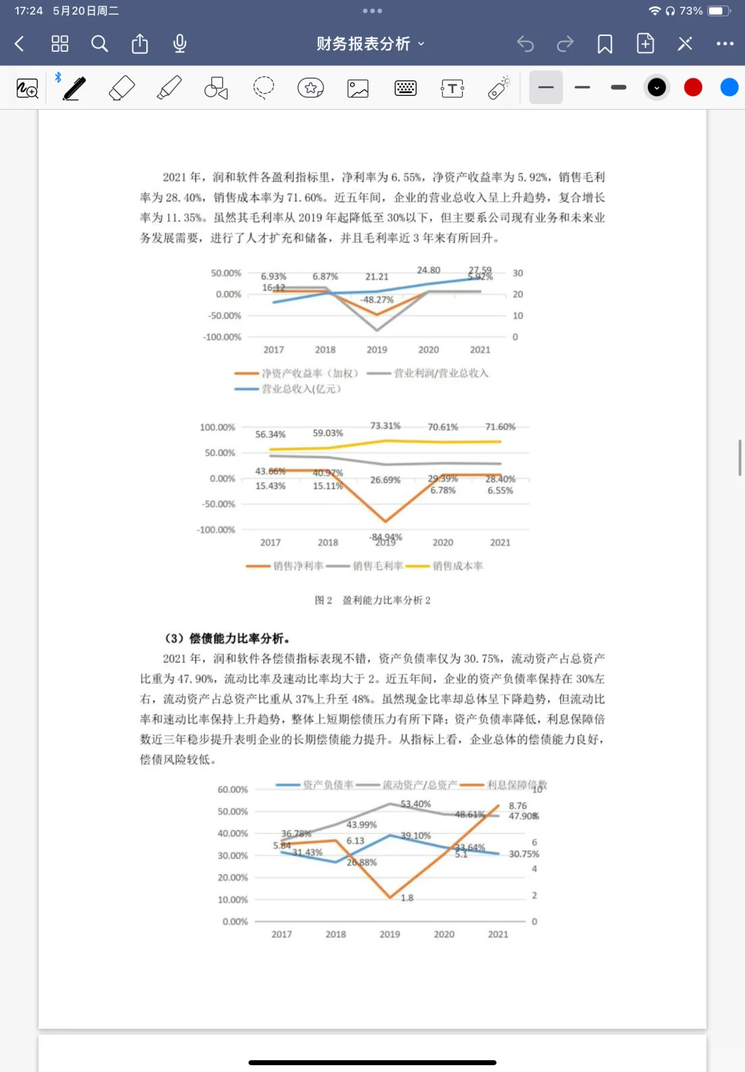 财务报表分析课后习题解答??‍♂️