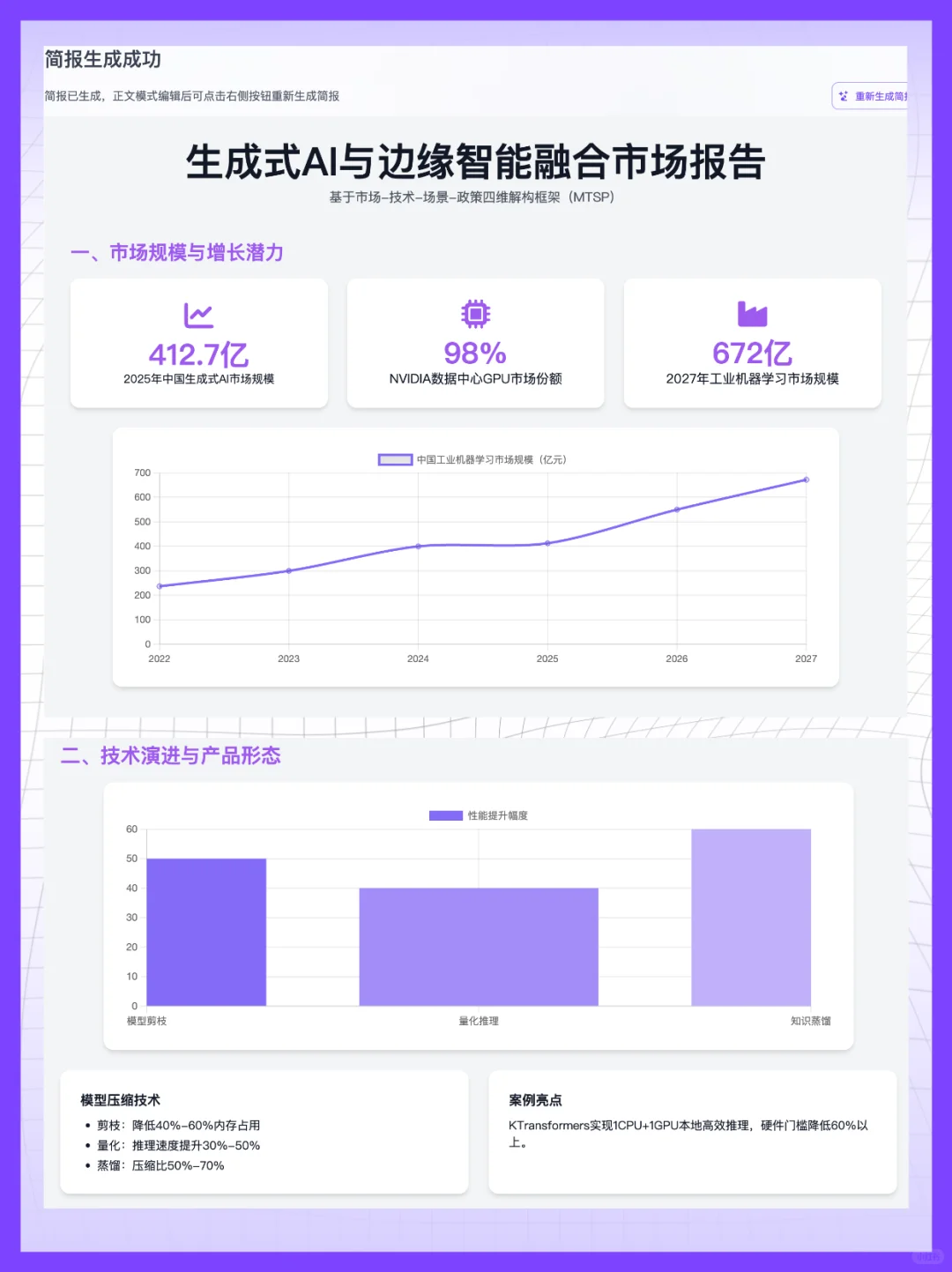 快问快答:AI行业下一个应用爆发点在哪?