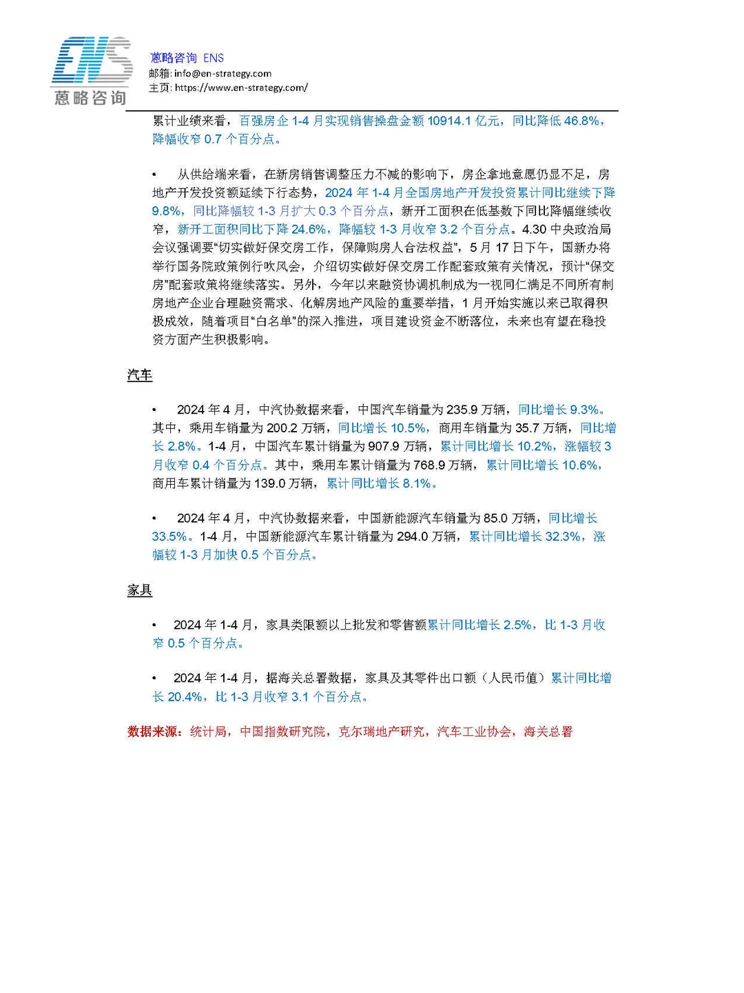 【月度报告】2024年4月中国宏观经济数据
