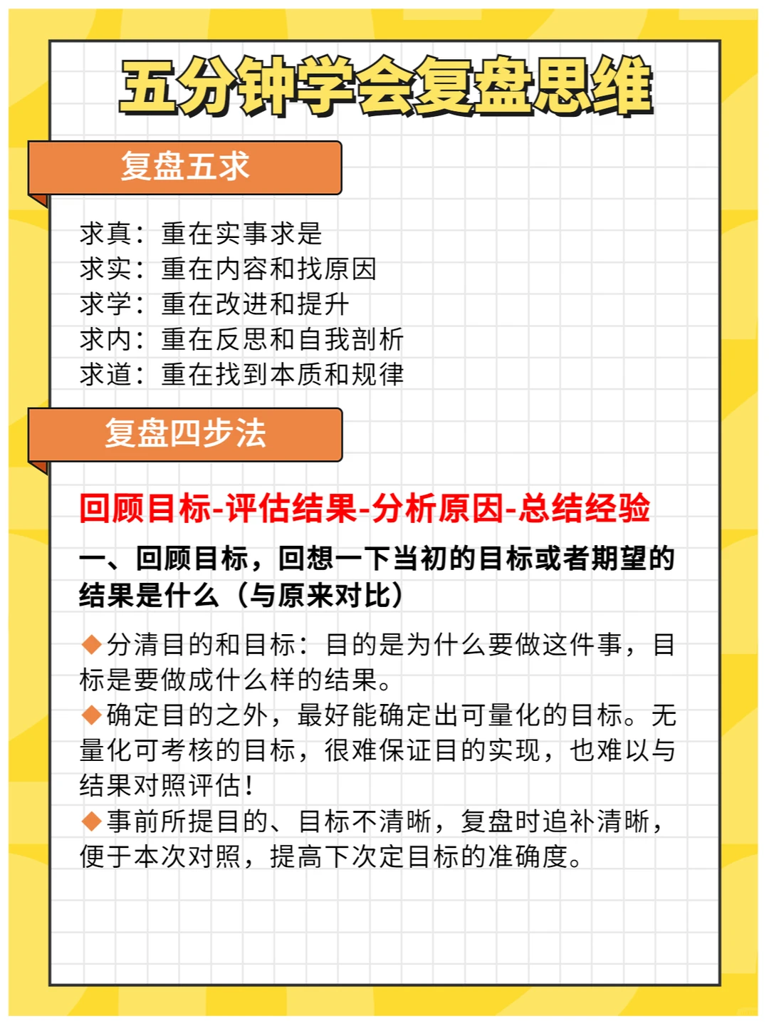 4个步骤❗️学会运营复盘总结?