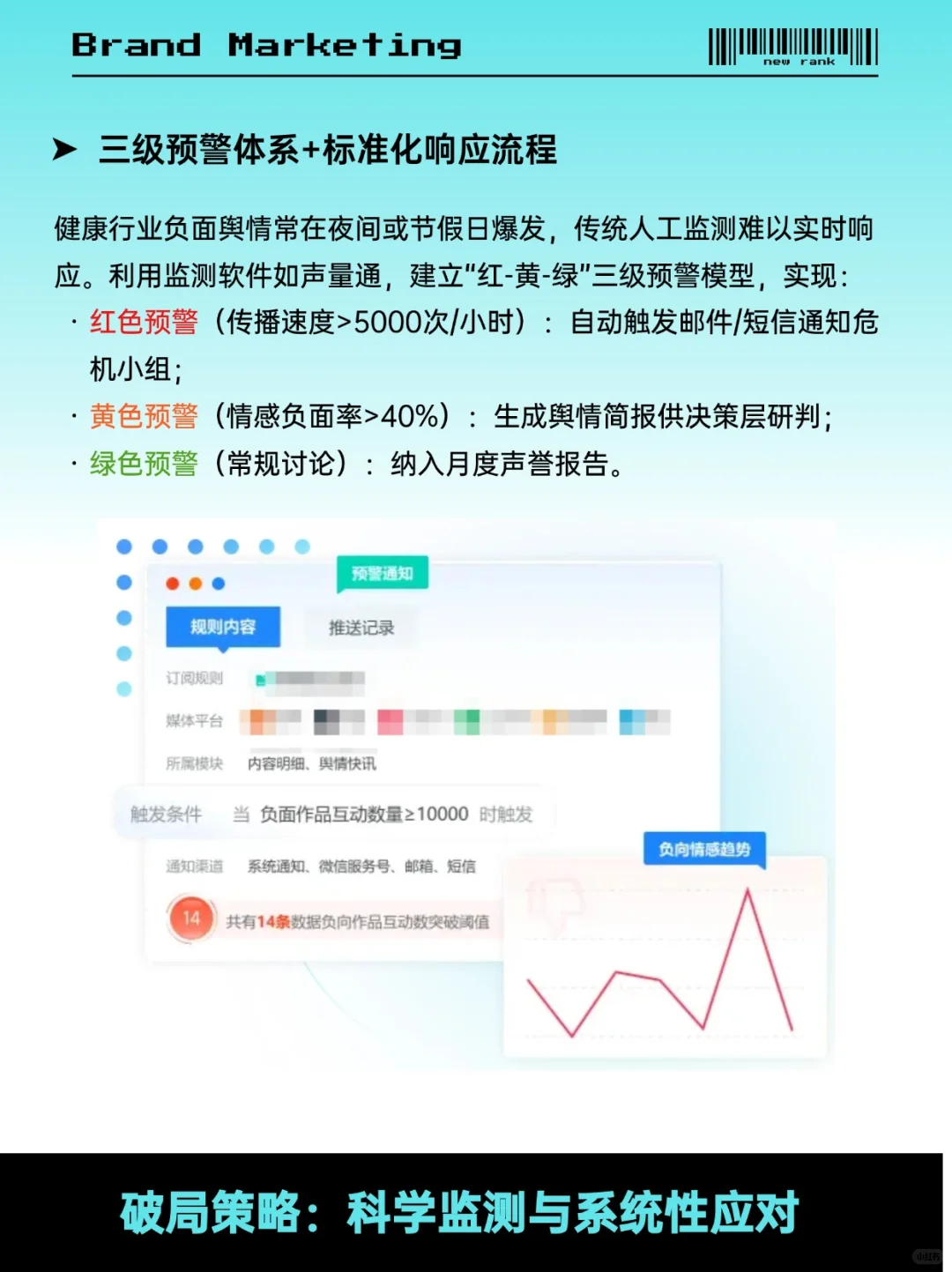 大健康行业！必看的营销密码?