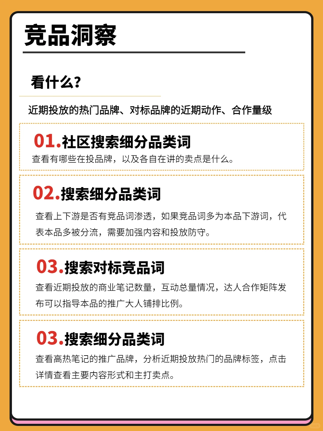 品牌洞察五部曲，实现品牌弯道超车