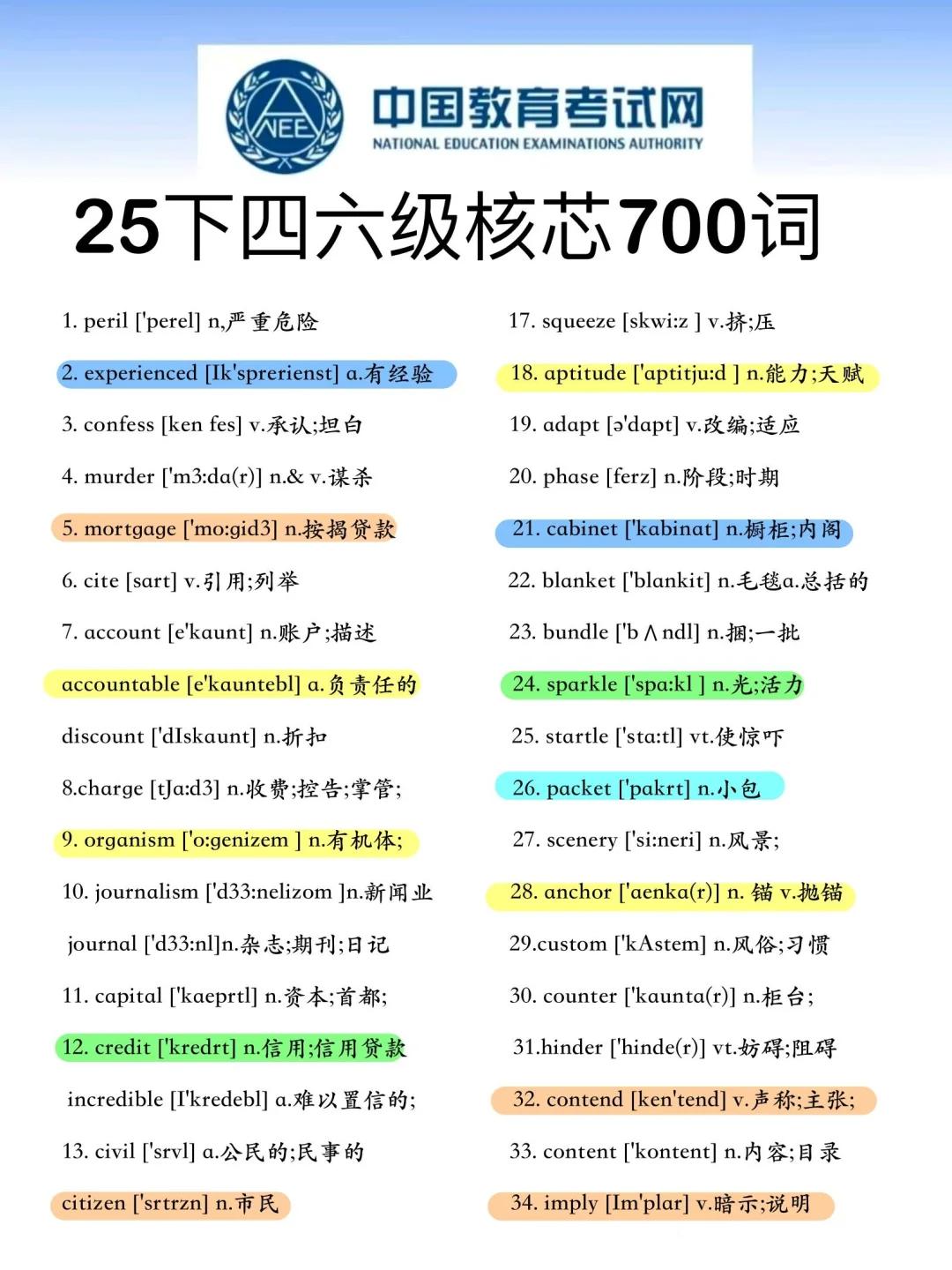 12月四六级会惩罚每一个不看通知的人！