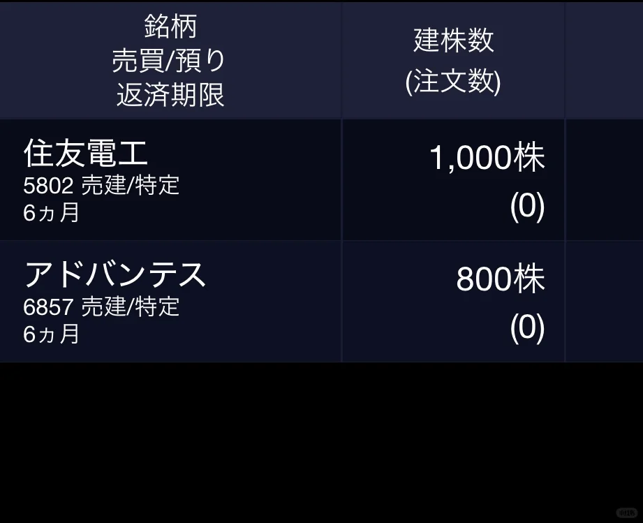 ?突发新闻 美股日股期货跳水