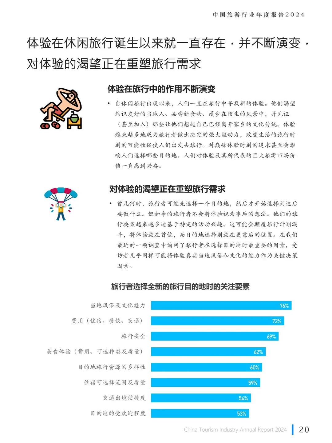771|旅游行业年度报告2024