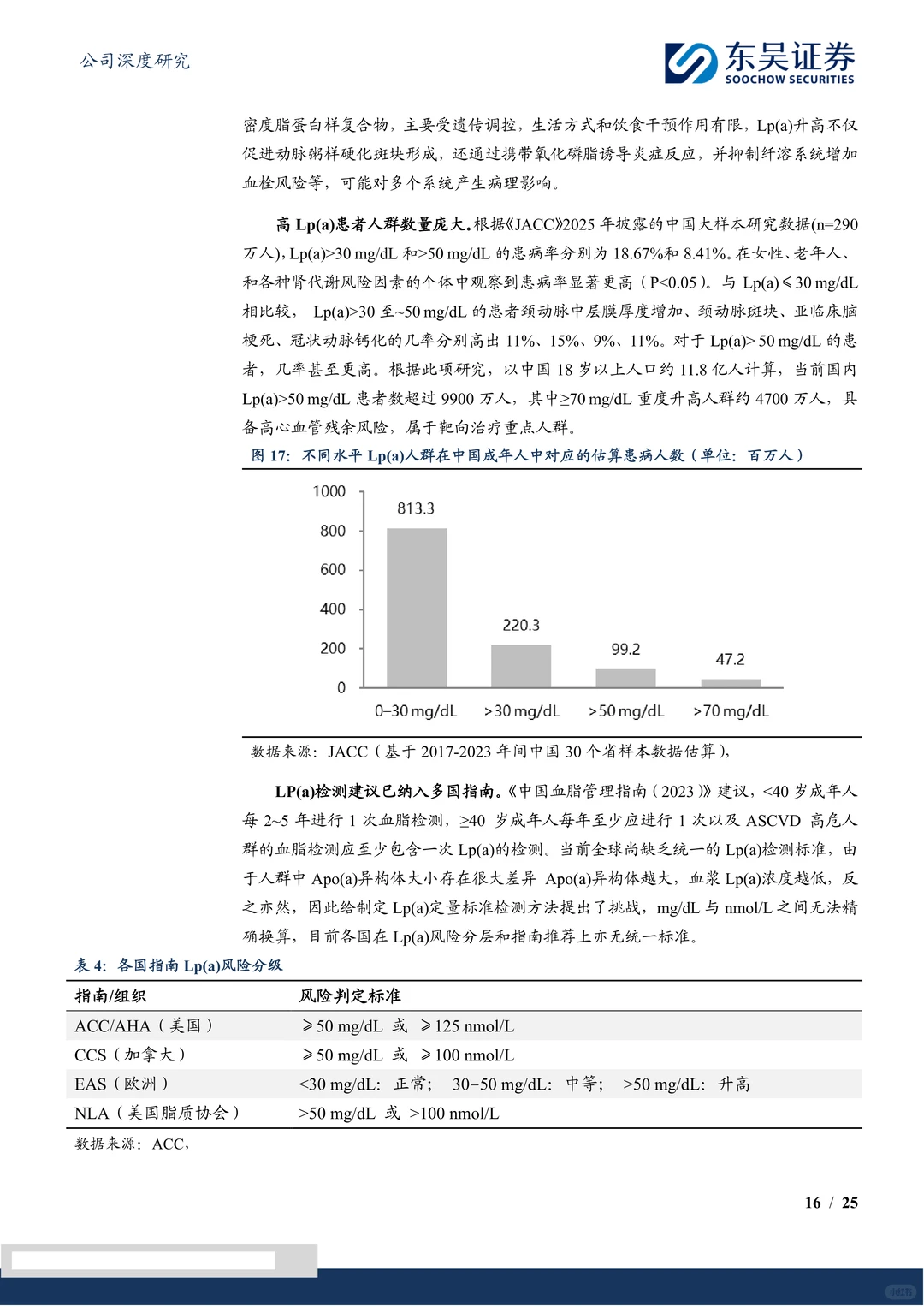 京新药业-聚焦精神神经与心脑血管领域