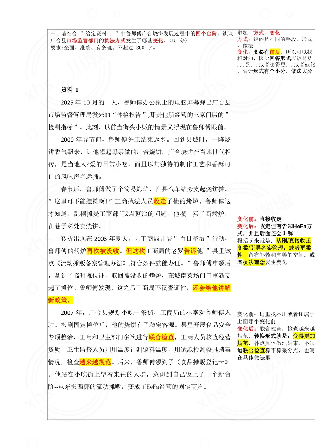 26国考执法申论第一题复盘