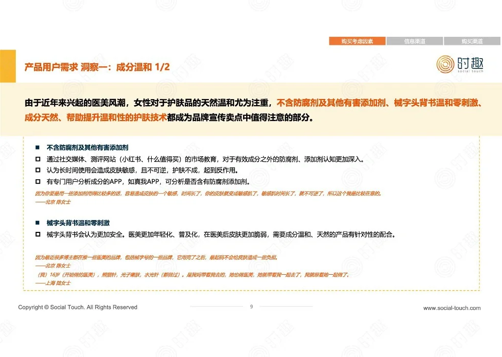 女性重点品类消费洞察报告|行业报告
