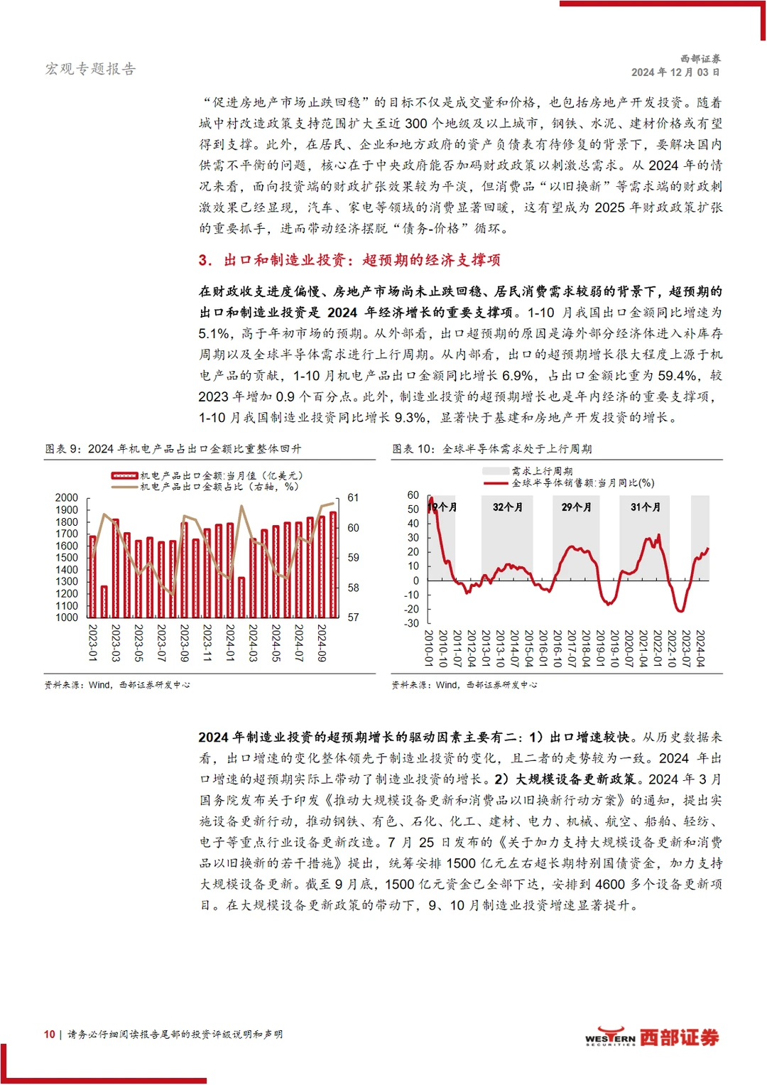 2024年中国宏观经济与政策展望