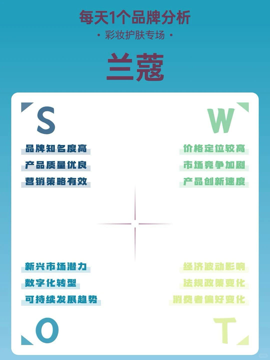 每天一个品牌SWOT分析|兰蔻