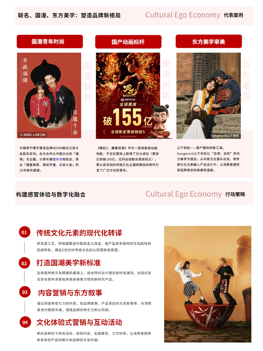 服装穿搭情绪消费风口
