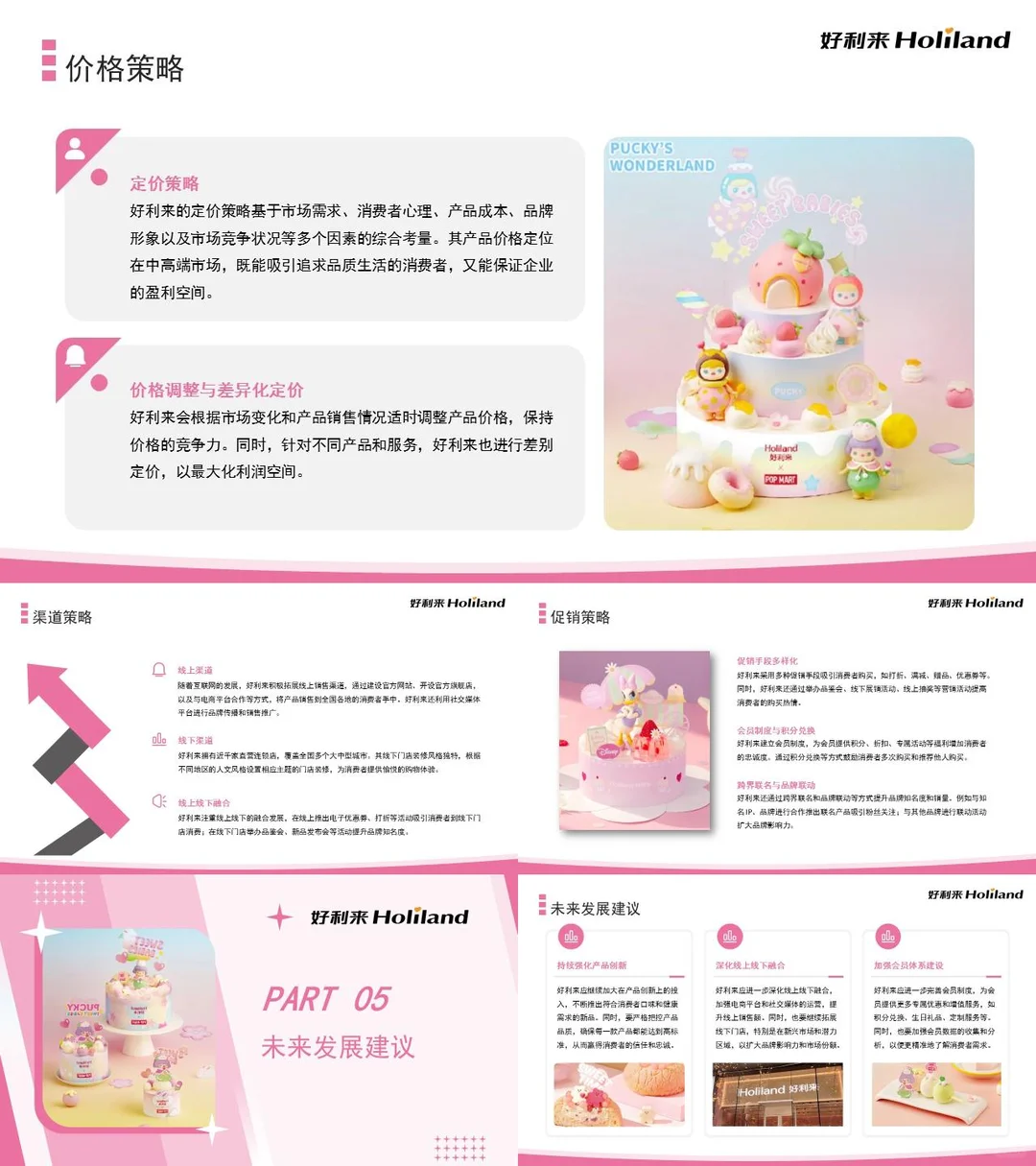 好利来品牌调研分析ppt