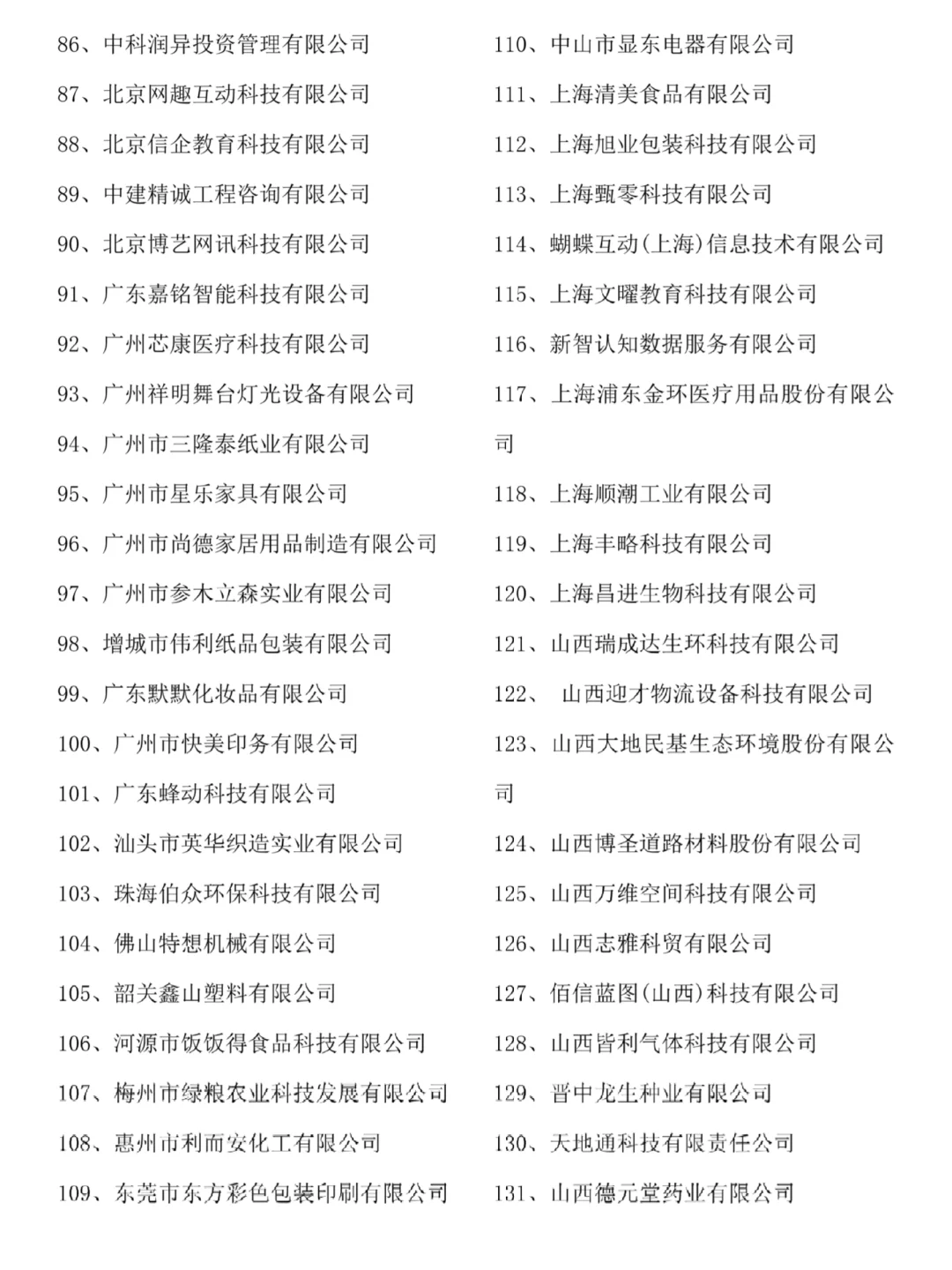 200个工商管理可选的中小企业论文案例公司