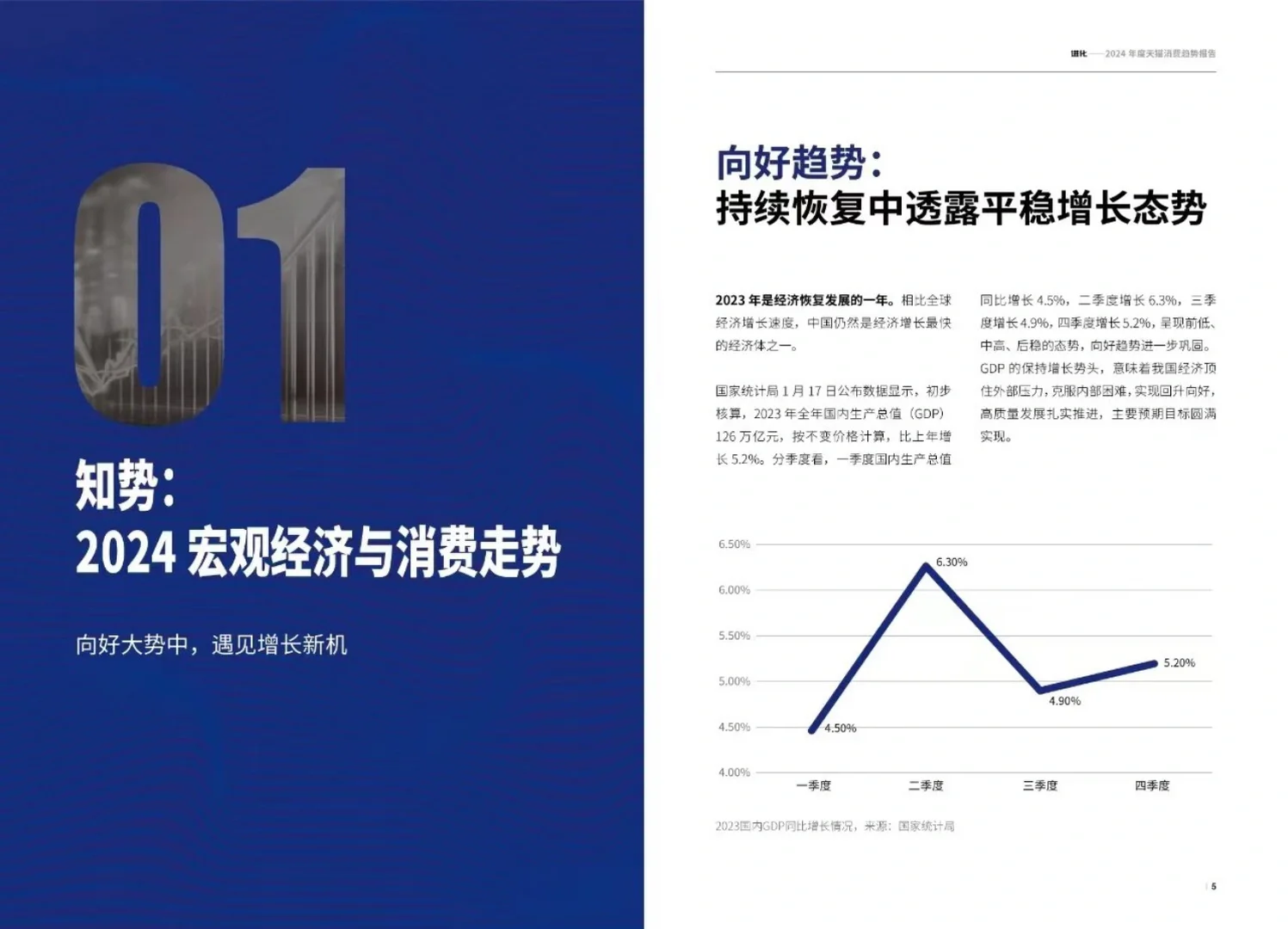 2024年消费趋势年度报告:智性消费者时代