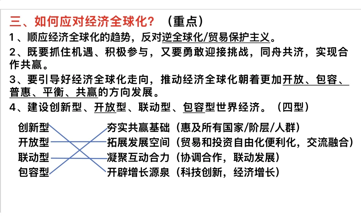 6.2日益开放的世界经济(高中政治选必一)