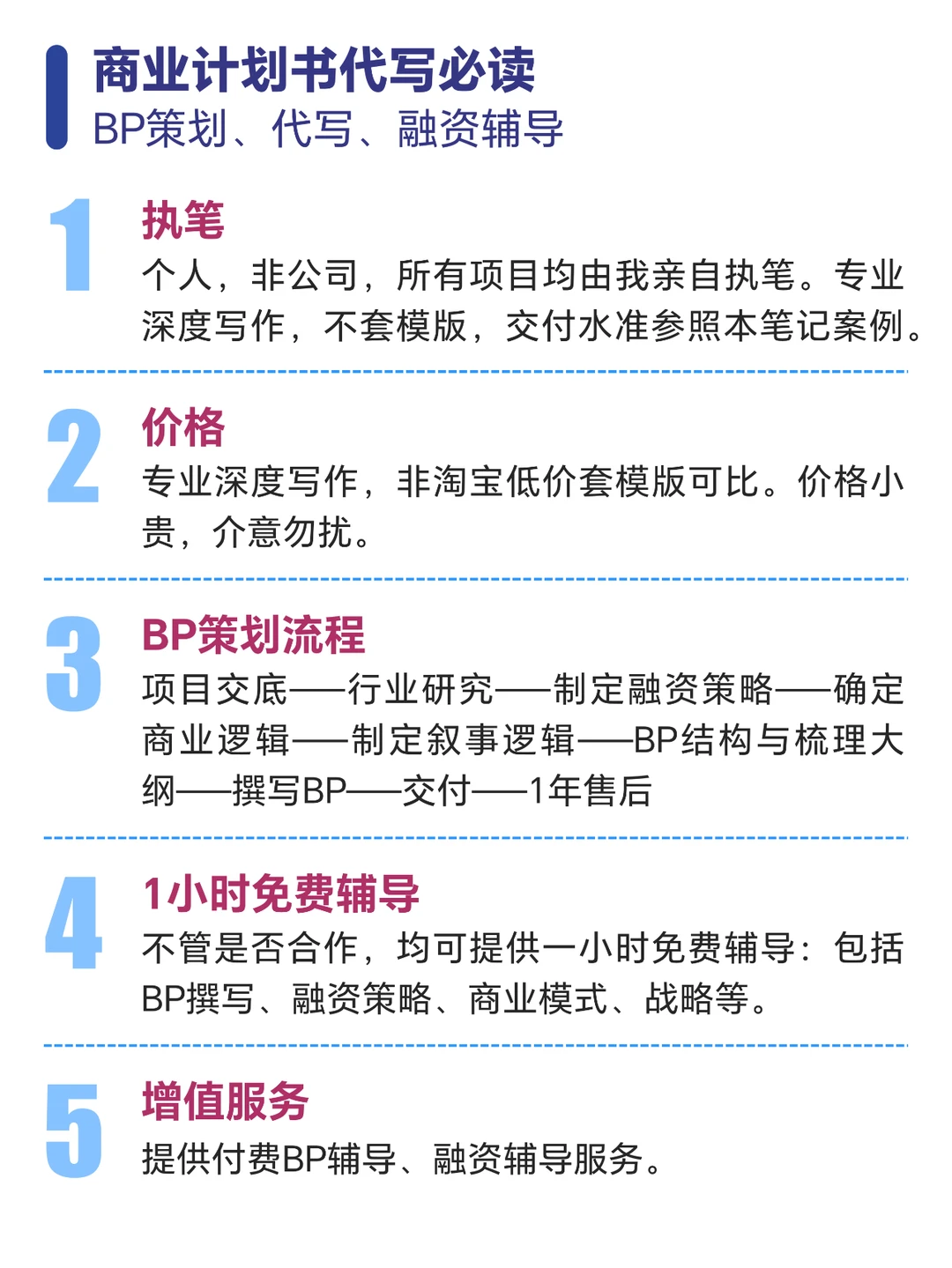 天使轮融资|真实商业计划书案例拆解