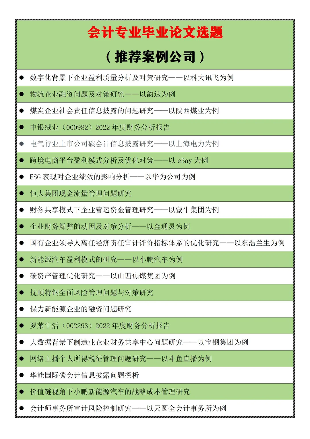 2025会计专业论文选题（推荐案例公司）