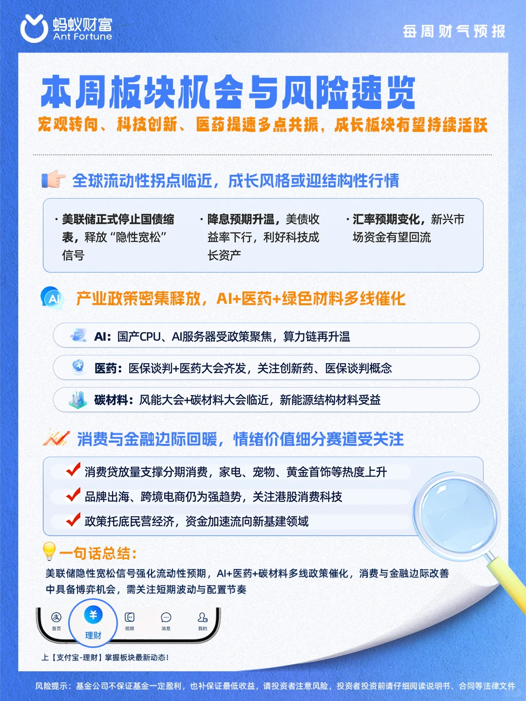 本周速览 ｜一图看懂三大板块机会