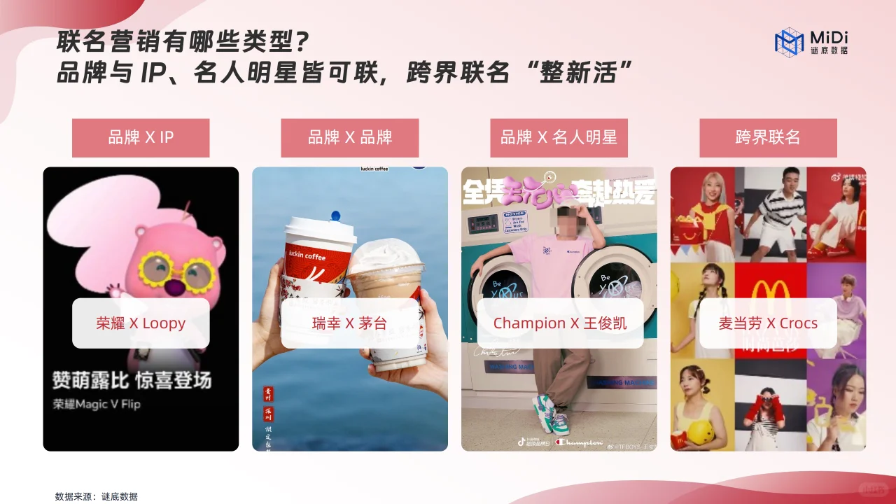 2024品牌联名营销趋势洞察报告