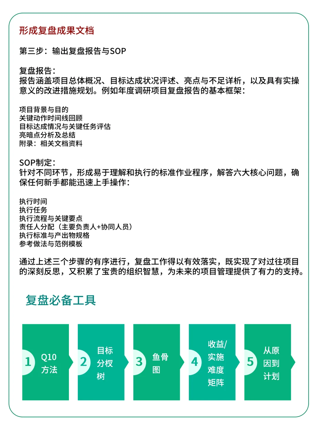 培训复盘怎么做？这有方法论！
