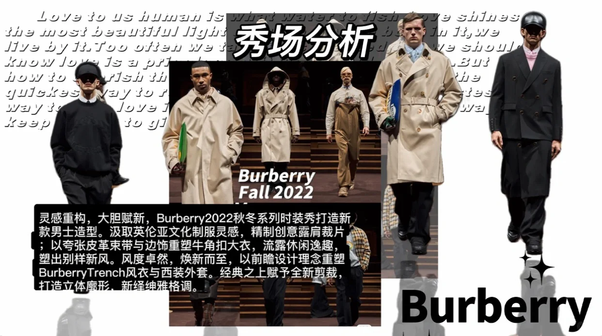 服装品牌调研案例分析1