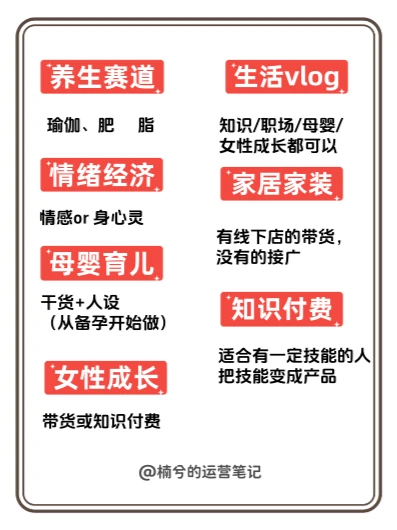 2024下半年有变现?价值的7个赛道?