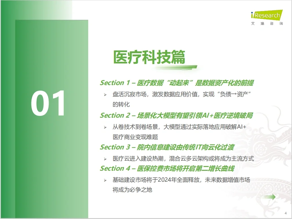 《2024年中国医疗健康产业十大趋势》