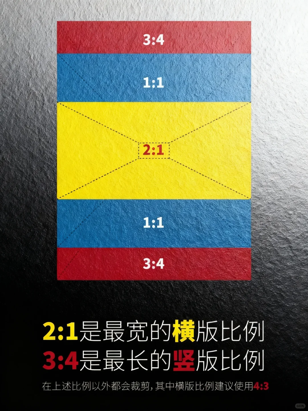 小红书运营干货?新人博主放心大胆去做吧